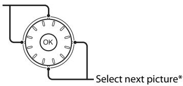 NIKON COOLPIX S52C - For Playback - 1
