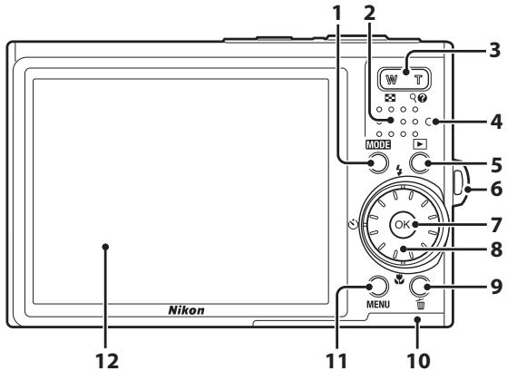NIKON COOLPIX S52C - Attaching the Camera Strap - 4
