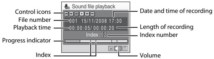 NIKON COOLPIX S560 - Operations During Playback - 1