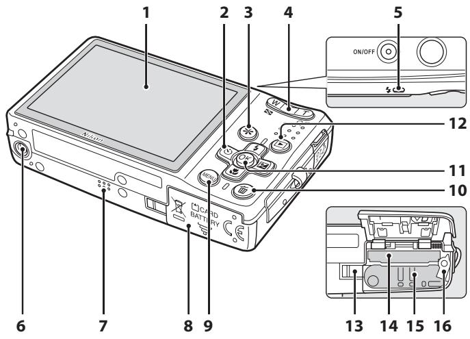 NIKON COOLPIX S560 - The Camera Body - 2