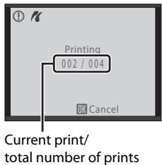 NIKON COOLPIX S570 - Printing starts. - 1