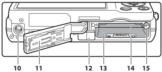 NIKON COOLPIX S570 - The Camera Body - 4
