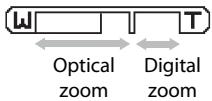 NIKON COOLPIX S570 - Using the Zoom - 2