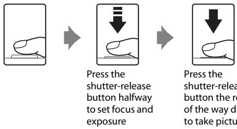 NIKON COOLPIX S570 - Shutter-release Button - 1