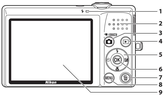 NIKON COOLPIX S570 - The Camera Body - 3