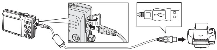NIKON COOLPIX S570 - Connecting the Camera and Printer - 2
