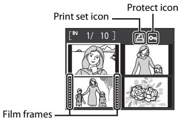 NIKON COOLPIX S570 - ThumbnailPlaybackModeDisplay - 1