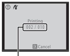 NIKON COOLPIX S570 - Printing starts. - 1