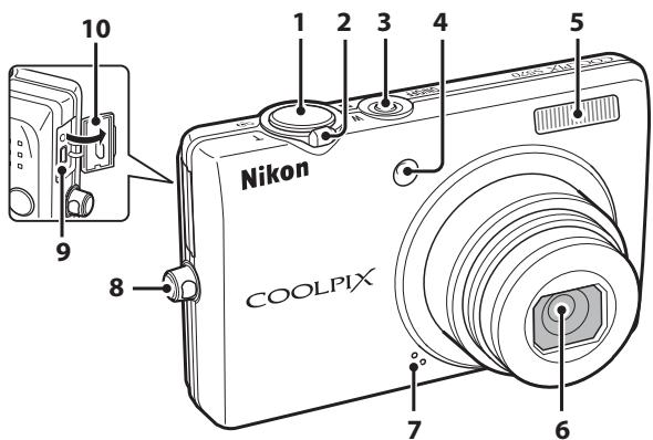 NIKON COOLPIX S570 - The Camera Body - 1