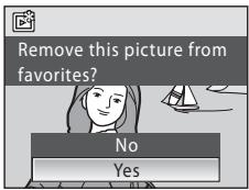 NIKON COOLPIX S570 - Removing Pictures from Favorites - 2