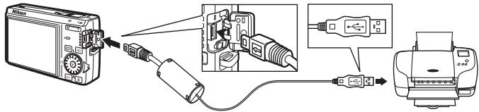NIKON COOLPIX S600 - Connecting the Camera and Printer - 2