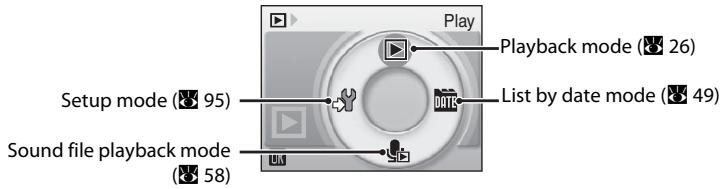 NIKON COOLPIX S600 - Playback-mode Selection Menu - 1