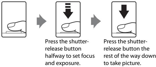 NIKON COOLPIX S600 - Shutter-release Button - 1