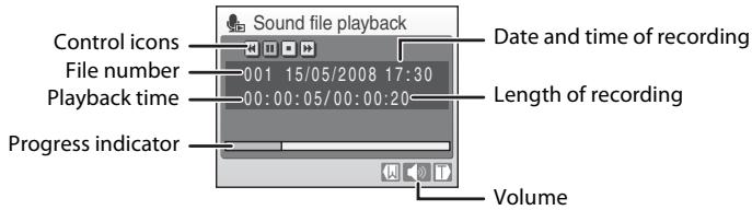 NIKON COOLPIX S600 - Operations During Playback - 1