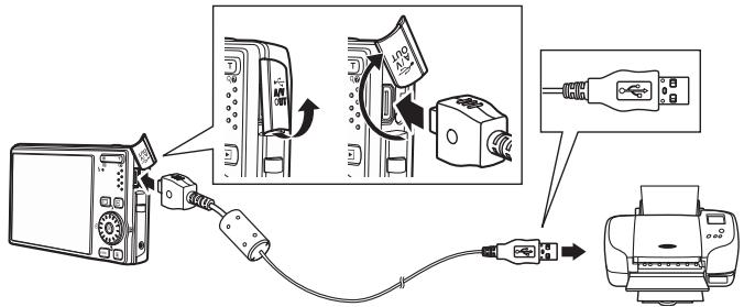 NIKON COOLPIX S610C - Connect the camera to the printer using the supplied USB cable. - 1