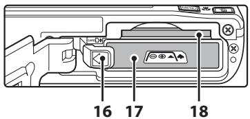 NIKON COOLPIX S610C - Attaching the Camera Strap - 5