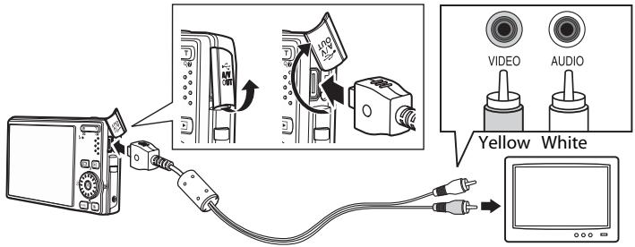 NIKON COOLPIX S610C - Connect the camera to the TV using the supplied audio/video cable. - 1