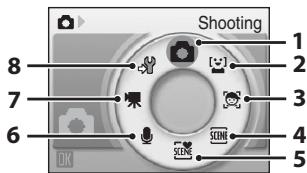 NIKON COOLPIX S610C - Shooting-mode Selection Menu - 1