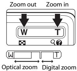 NIKON COOLPIX S610C - Using the Zoom - 1