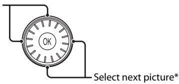 NIKON COOLPIX S610C - For Playback - 1