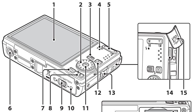 NIKON COOLPIX S610C - Attaching the Camera Strap - 4