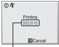 NIKON COOLPIX S610C - Printing starts. - 1