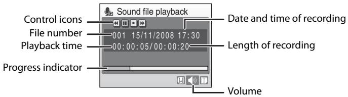 NIKON COOLPIX S610C - Operations During Playback - 1
