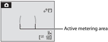 Active metering area [15] [2m]