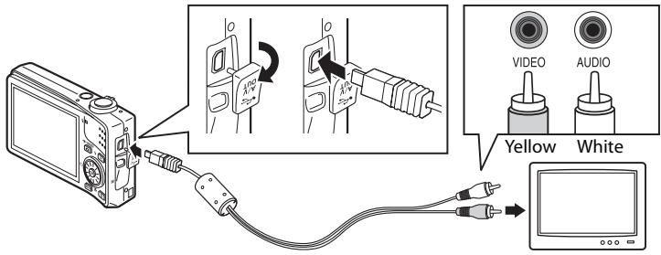 Diagram showing audio recording setup with a digital camera, connected to a multimeter via cable and display, with labeled components for video and audio output.