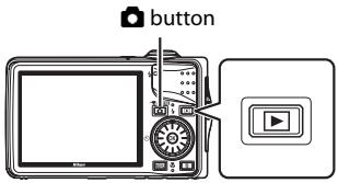 button