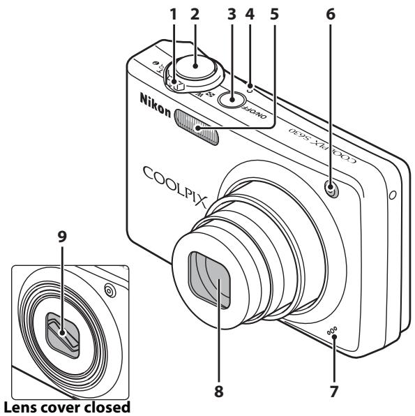 1 2 3 4 5 6 Nikon COOLPIX Lens cover closed 9 8 7