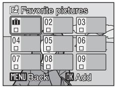 Favorite pictures 02 03 04 05 06 07 08 09 MENU Back OK Add