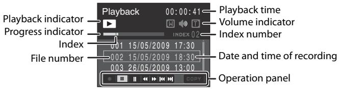 Playback 00:00:41 Playback time Volume indicator Progress indicator INDEX 02 Index number 001 15/05/2009 17:30 002 15/05/2009 18:30 003 26/05/2009 13:00 File number Date and time of recording Operation panel