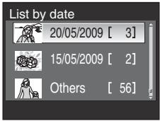 List by date 20/05/2009 [ 3] 15/05/2009 [ 2] Others [ 56 ]