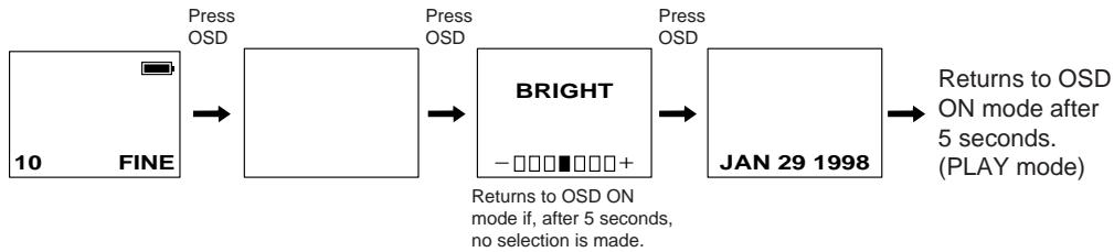 NIKON COOLPIX 600 - To Cancel the OSD - 1