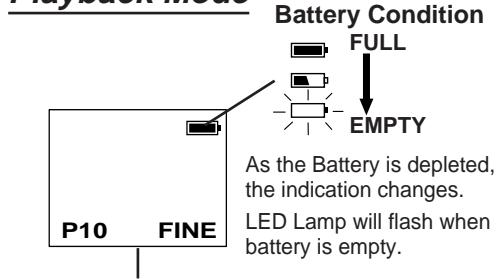 NIKON COOLPIX 600 - Low Light Warning - 1