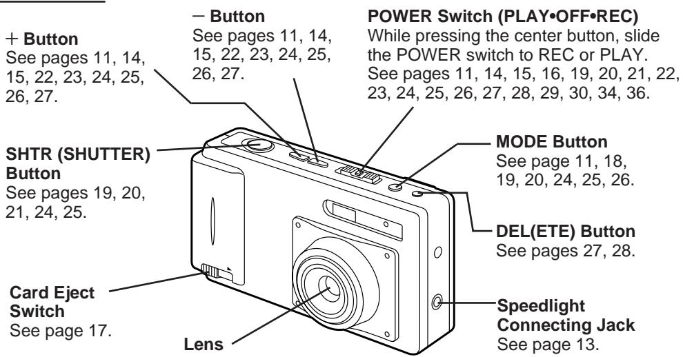 NIKON COOLPIX 600 - Table of Contents - 1