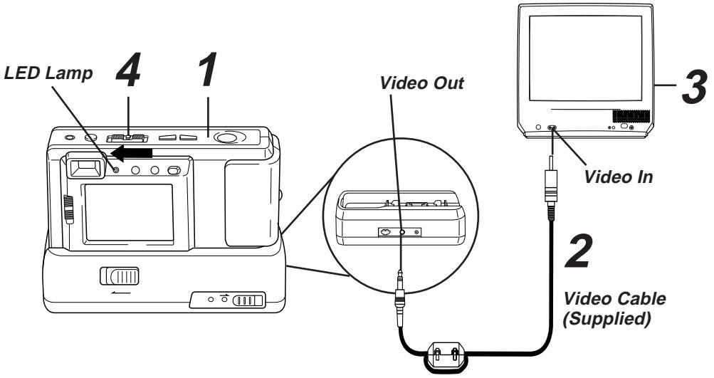 NIKON COOLPIX 600 - Important: - 1