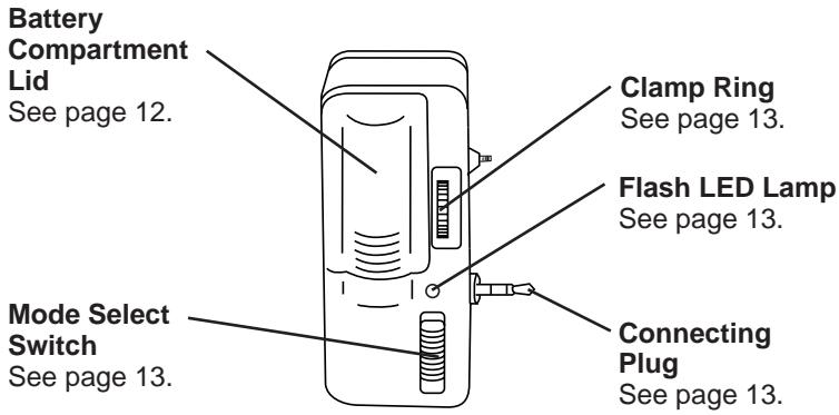 NIKON COOLPIX 600 - Detachable Speedlight - 1