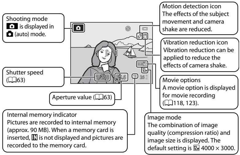Shooting mode is displayed in (auto) mode. Shutter speed (63) Aperture value (63) Internal memory indicator Pictures are recorded to internal memory (approx. 90 MB). When a memory card is inserted, N is not displayed and pictures are recorded to the memory card. Motion detection icon The effects of the subject movement and camera shake are reduced. Vibration reduction icon Vibration reduction can be applied to reduce the effects of camera shake. Movie options A movie option is displayed for movie recording (118, 123). Image mode The combination of image quality (compression ratio) and image size is displayed. The default setting is 4000 × 3000.