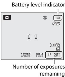 Battery level indicator [ ] 1/250 F5,6 [° 25] Number of exposures remaining
