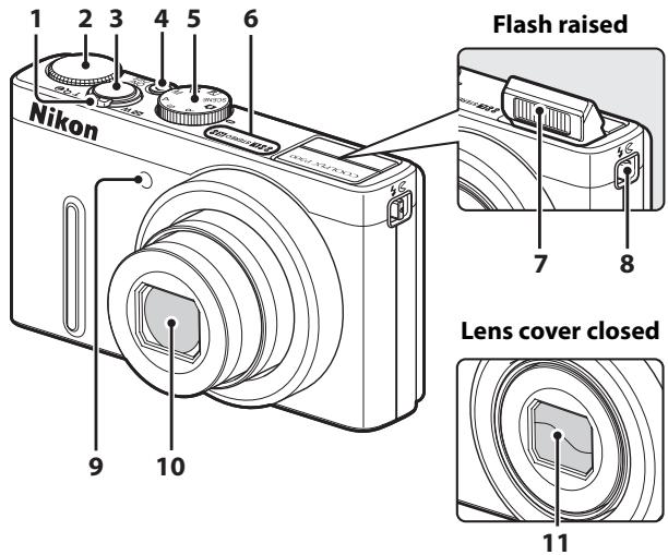1 2 3 4 5 6 Nikon Flash raised 7 8 Lens cover closed 9 10 11