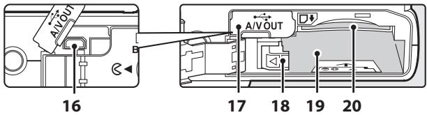 AV/OUT A/V OUT 16 17 18 19 20