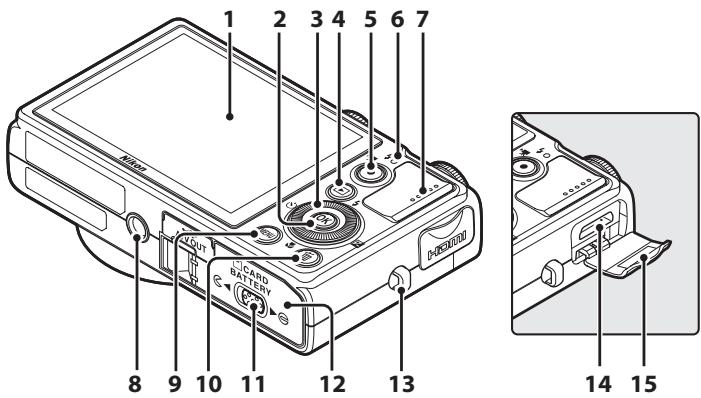 NIKON COOLPIX P300 - : Help 41 - 1