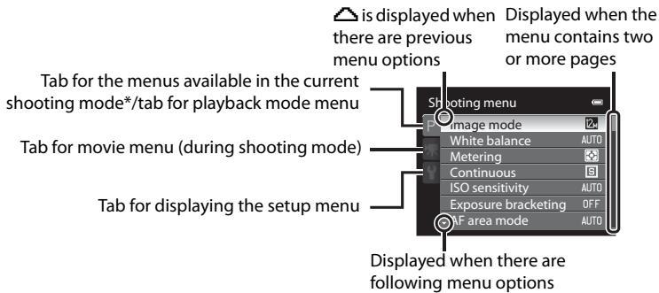 is displayed when there are previous menu options Displayed when the menu contains two or more pages Tab for the menus available in the current shooting mode*/tab for playback mode menu Tab for movie menu (during shooting mode) Tab for displaying the setup menu Shooting menu Image mode White balance AUTO Metering Continuous ISO sensitivity AUTO Exposure bracketing OFF NF area mode AUTO Displayed when there are following menu options