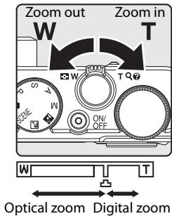 Zoom out W Zoom in T W T ON/OFF W T Optical zoom Digital zoom
