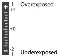 + ↑ Overexposed +2 ±0 -2 ↓ Underexposed