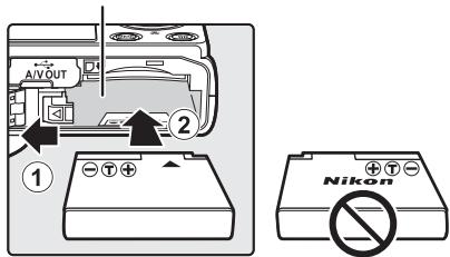 AIVOUT ① ② Nikon