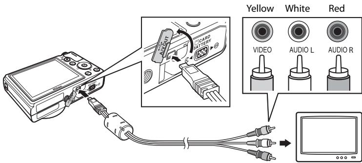 Yellow White Red VIDEO AUDIO L AUDIO R