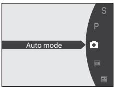 Auto mode S P SW